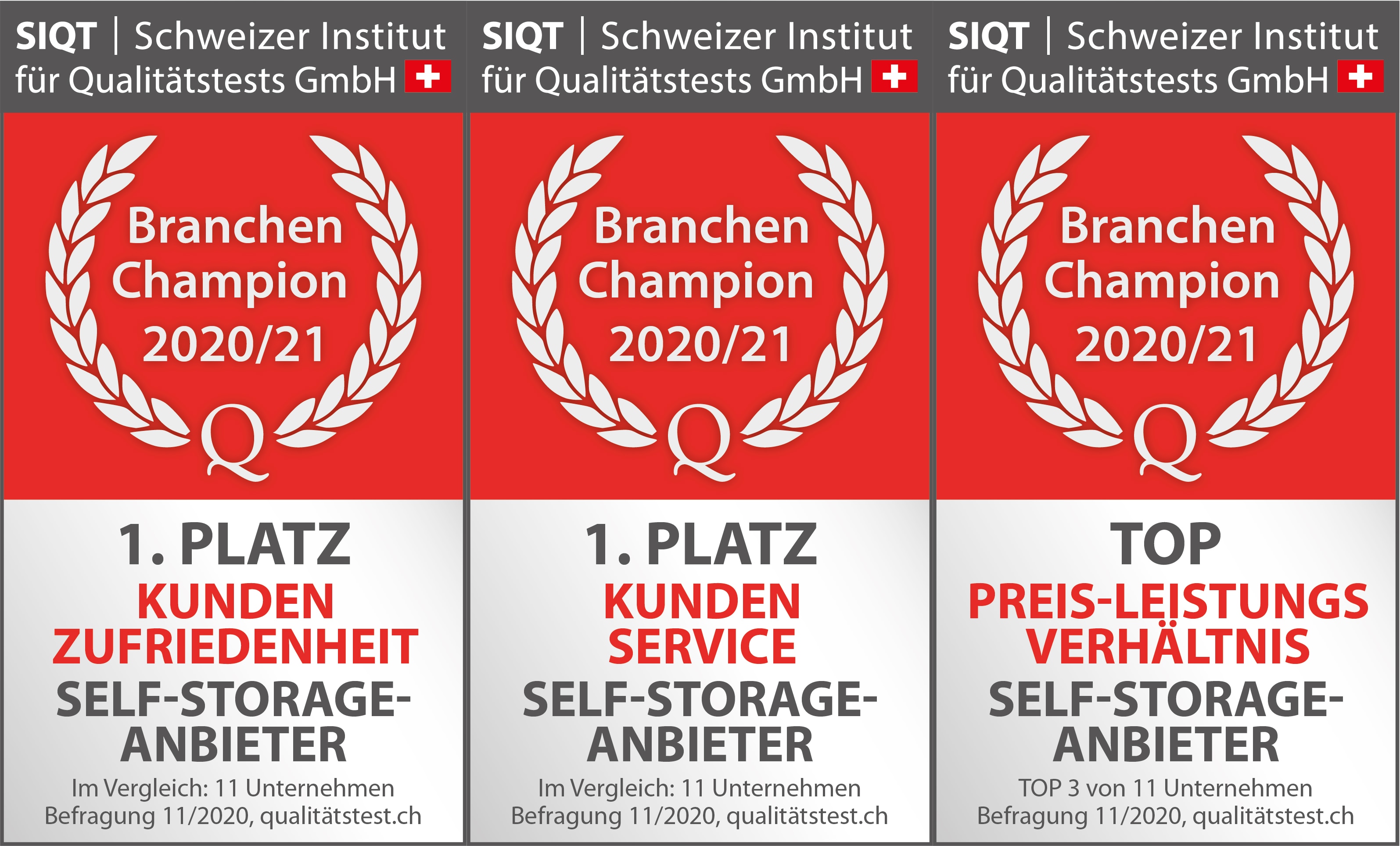Le sceau du SIQT, l'Institut suisse pour des tests de qualité GmbH. Champion du secteur 2020/21, 1ère place en matière de satisfaction client en tant que fournisseur de self-stockage (en comparaison: 11 entreprises, enquête de novembre 2020).